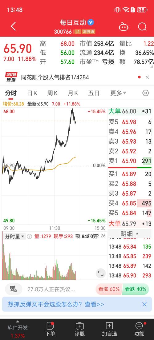 北方導(dǎo)航股票行情，北方導(dǎo)航股票還有上升空間